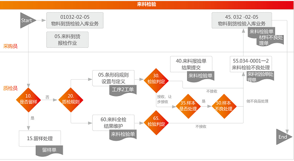 微信截图_20180821110516.png